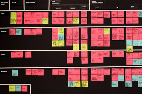 Jordan Retail Research project