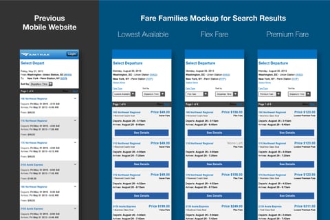 Amtrak Fare Families project