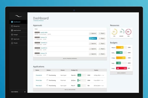 C.A.L.M by Nutanix project