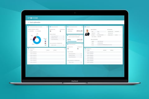 Enova – A CRM Dashboard project