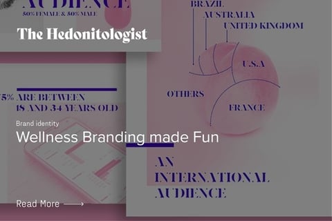 Branding an Art and Wellness Project project