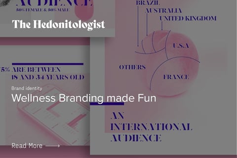 Branding an Art and Wellness Project project