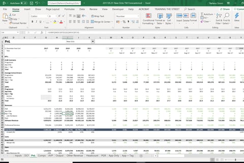 Operating Model project