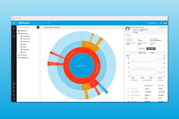 Web App for Wireless Internet Service Providers