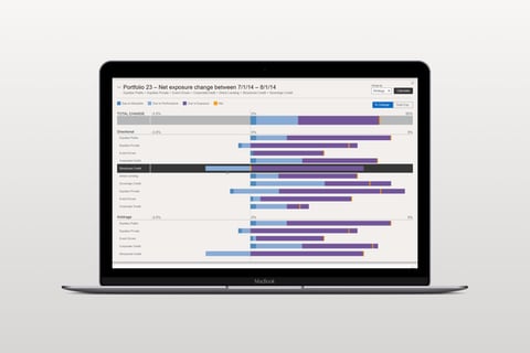 Financial Application for JP Morgan Chase project