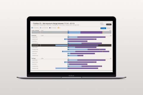 Financial Application for JP Morgan Chase project
