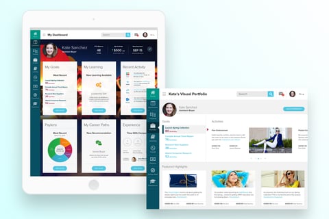 The Future of Talent Platform project
