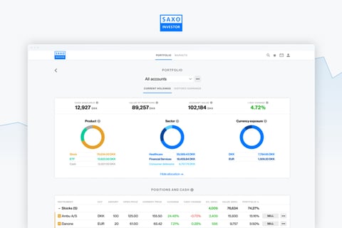 Saxo Bank Investor Trading Platform project