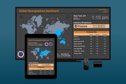 Platform Redesign (B2B) project