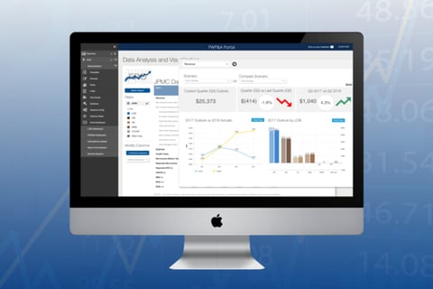 Financial Analysis project