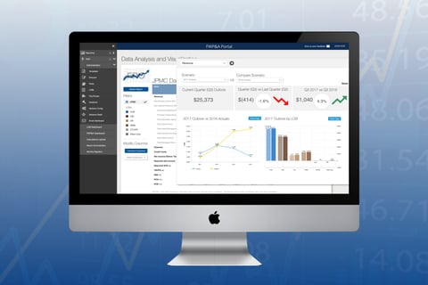 Financial Analysis project