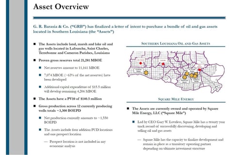 Valuation and Acquisition Model for a $120 Million Real Asset project