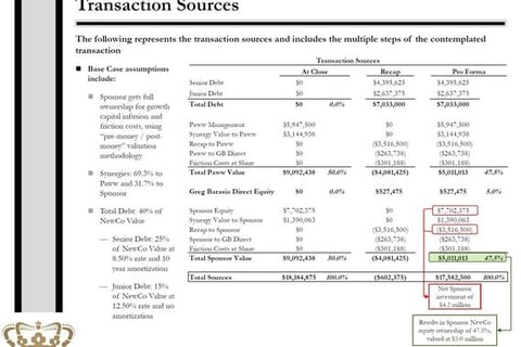 $15 Million Acquisition, Merger, and Recapitalization project
