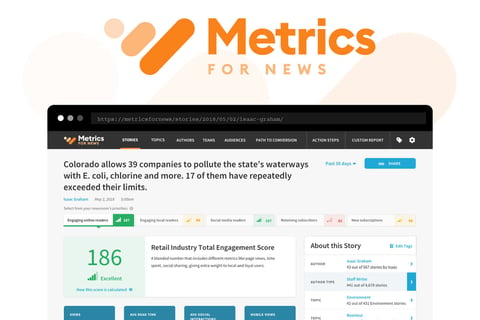 Empowering Journalists to Measure and Improve Their Performance project