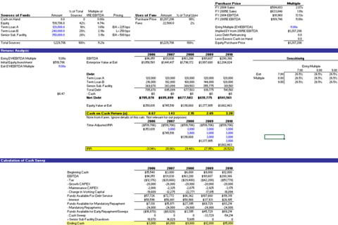 Leveraged Buyout Model project