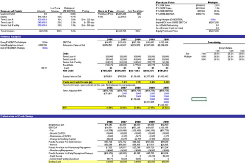 Leveraged Buyout Model project