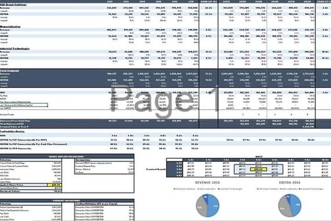 Discounted Cash Flow project