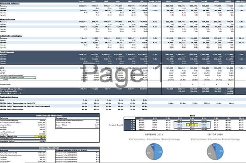 Discounted Cash Flow project