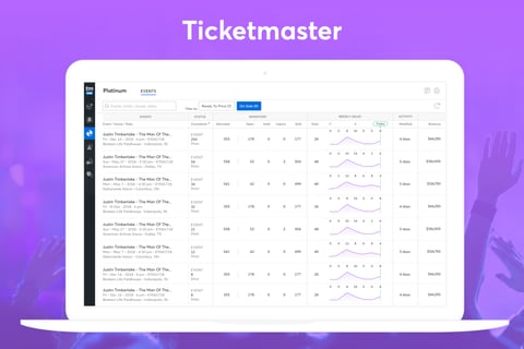 Ticketmaster – Pricing Tool project
