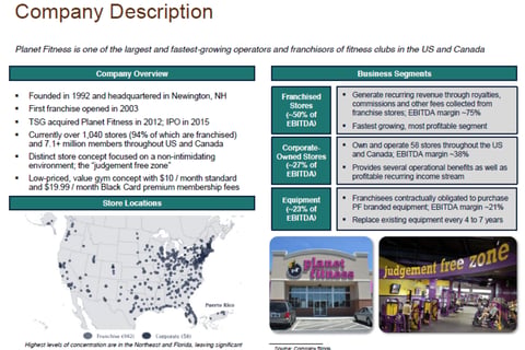 Investment and Transaction Analysis Slides project
