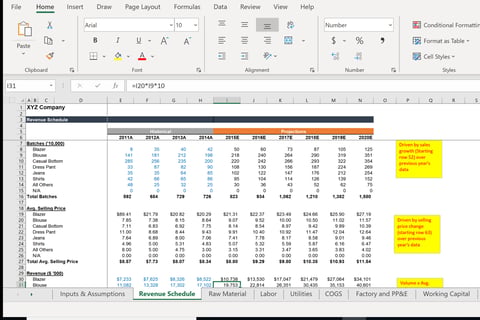 Financial Modeling and Valuation project