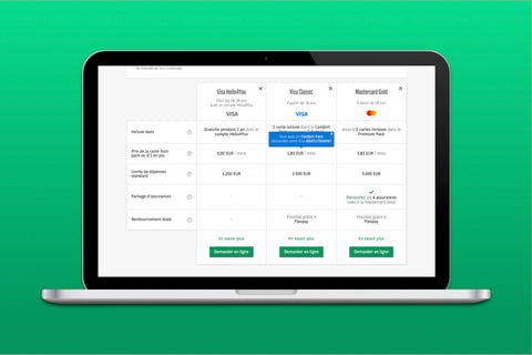 BNP Paribas Bank — Notification System and Cross/Upsell Strategy project