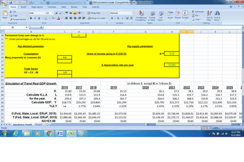 Economic Model for Forecasting US GDP Growth project