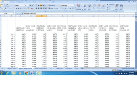 Analysis of the Correlation Between Returns Given by Alternative Asset Classes and Return Given by Equity and Bonds project