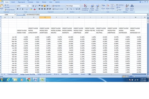 Analysis of the Correlation Between Returns Given by Alternative Asset Classes and Return Given by Equity and Bonds project