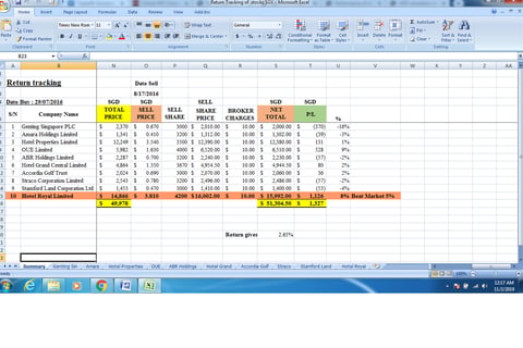 A Model for Tracking the Returns of Stocks Listed on SGX project