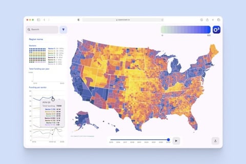 AI-powered Venture Classification Platform project