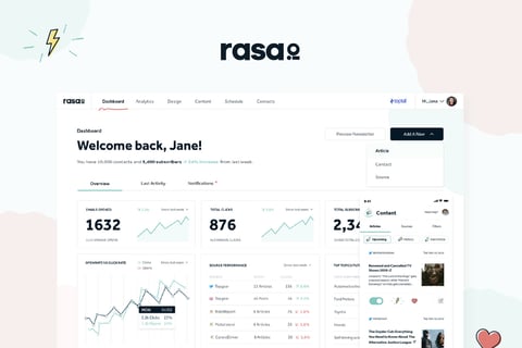Rasa.io — AI Newsletter Platform · Designed, Branded & Built project