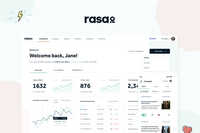 Rasa.io — AI Newsletter Platform · Designed, Branded & Built