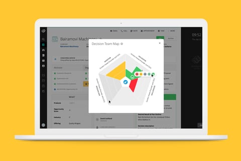 Membrain.com project