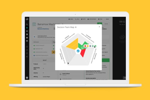 Membrain.com project