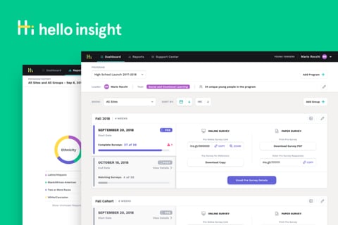 Revolutionizing Youth Development with Hello Insight project