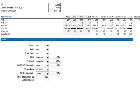 DCF Valuation for Impairment Assessment project