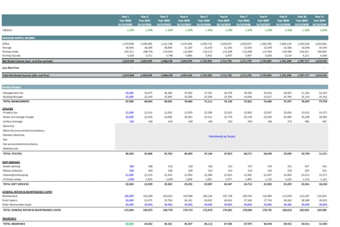 Income Statement to EBITDA for Commercial Real Estate Asset project