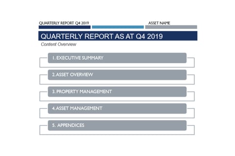 Real Estate Asset Investor Reporting project