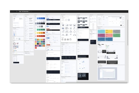 Kyper Design System project
