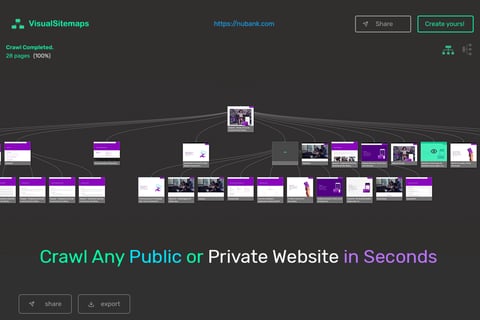 VisualSitemaps project
