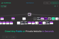 VisualSitemaps