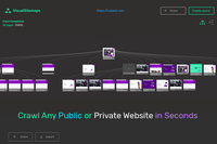 VisualSitemaps