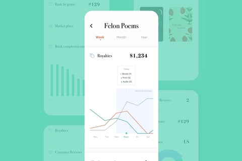 Amazon Author project