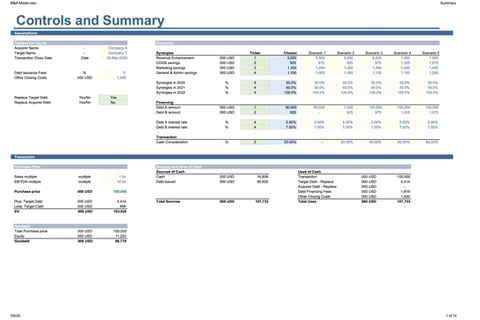 M&A Model project