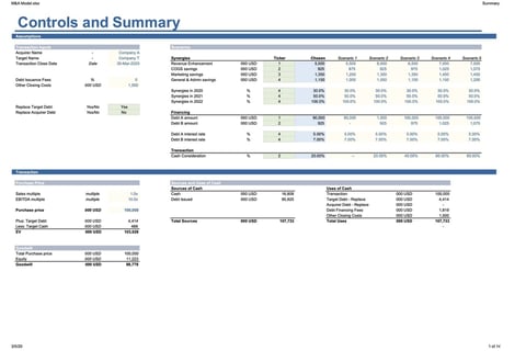 M&A Model project