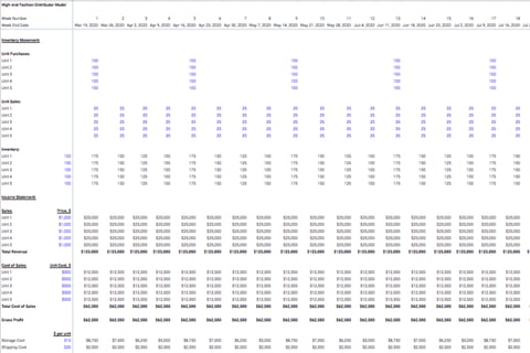 23-Week Cash Flow Projection project