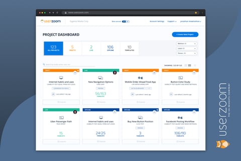 UserZoom Study Creation and Monitoring project