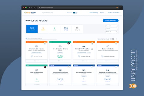 UserZoom Study Creation and Monitoring project