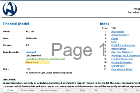 Financial Model for a B2B SaaS Company (Series A) project